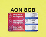 Voucher Kuota Data 3 / Three / Tri AON 8/12 Jatim-Jateng  NEW total (16GB)